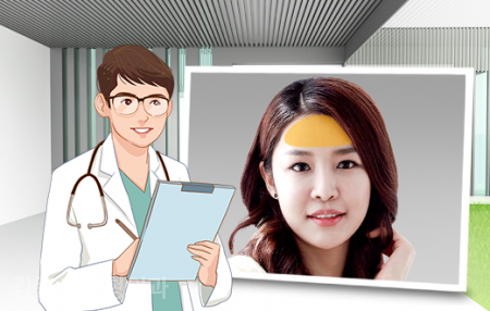 Information on Petit Aesthetic Procedures, Explained Smartly image 6