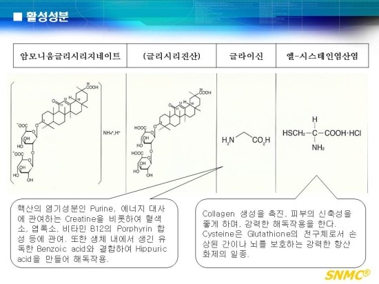 감초주사? 감초주사에 대하여 알아봅시다 [ 도움: 김종서성형외과 원장님 ] 관련 이미지 3