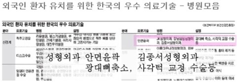 정부가 인정하는 안면윤곽수술병원 김종서성형외과! 믿을 수 있는 안면윤곽수술병원 관련 이미지 2