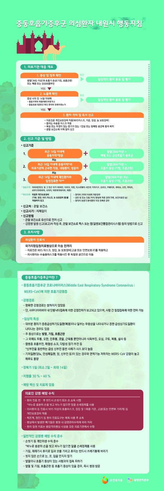 중동호흡기 질환 <메르스> 이 의심될떄 행동지침입니다 / 김종서성형외과 관련 이미지 1