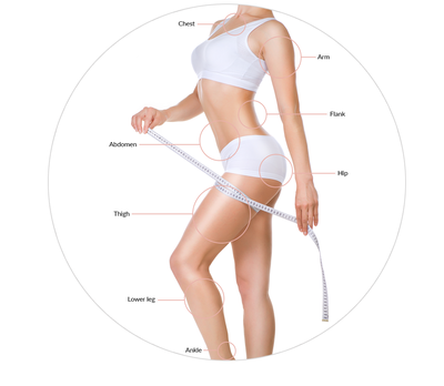 Take care of wrinkles and even the deeper layers of your skin with Shurink, evolved from Ultheraformer~ image 3