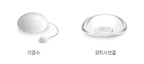 [당일퇴원가슴성형] 김종서성형외과에서 당일수술, 당일퇴원이 가능한 가슴성형을 만나보세요- 관련 이미지 6