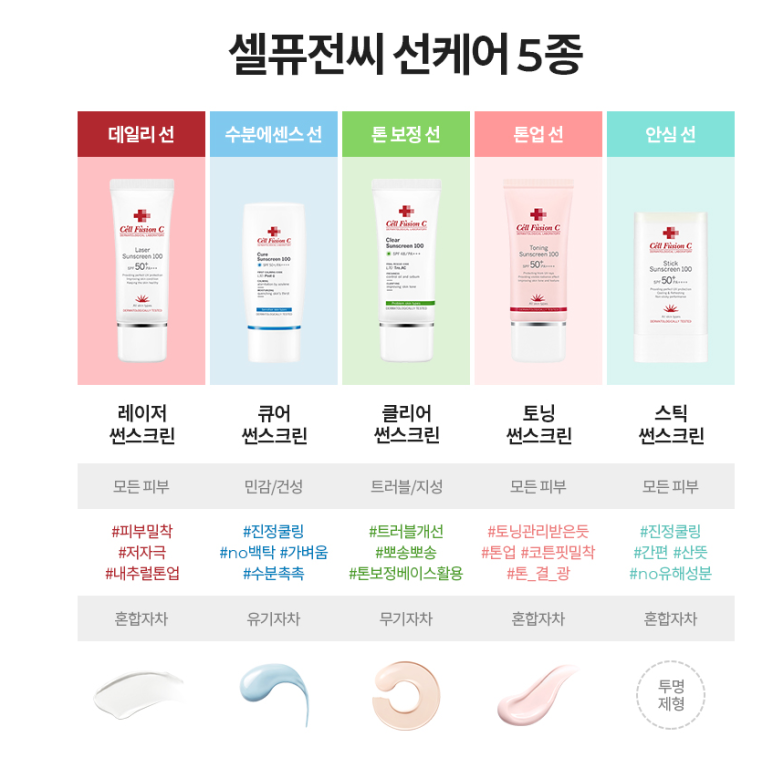 Cell Fusion C Sunscreen Full Range in Stock / Kim Jong-seo Plastic Surgery Shopping Mall image 1