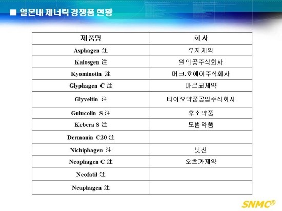 감초주사? 감초주사에 대하여 알아봅시다 [ 도움: 김종서성형외과 원장님 ] 관련 이미지 12