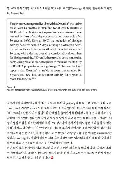 우리는 화장품에 어떤 성분이 있는지 살펴보고 사용한다 그러나 현제 사용되고 있는 보톡스의 첨가물은 무엇이고 어떤 제품이 좋은 제품일까?/ 메디컬S기사/김종서원장/ (보톡스,디스포트,제오민,비교논문,사각턱,조아리,승모근,주름) 관련 이미지 9