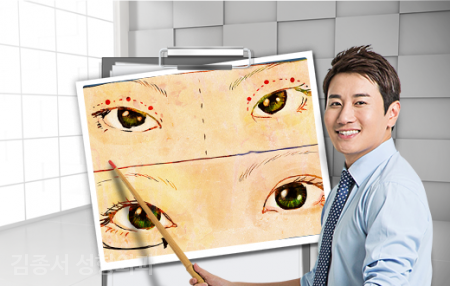 눈성형, 꼼꼼 상식 공부! 관련 이미지 5