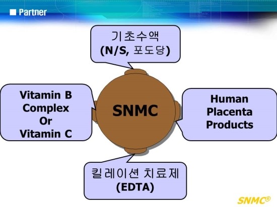 감초주사? 감초주사에 대하여 알아봅시다 [ 도움: 김종서성형외과 원장님 ] 관련 이미지 15