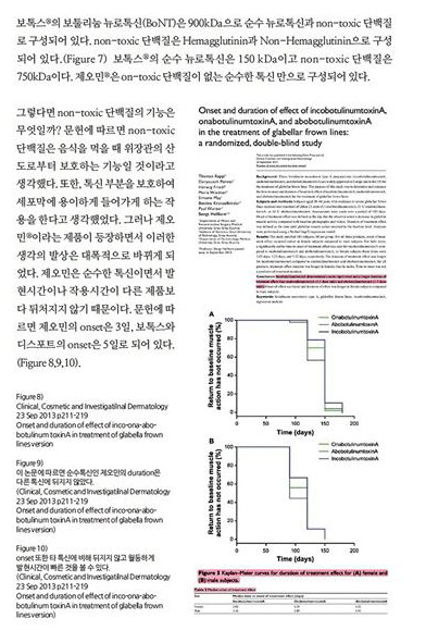 우리는 화장품에 어떤 성분이 있는지 살펴보고 사용한다 그러나 현제 사용되고 있는 보톡스의 첨가물은 무엇이고 어떤 제품이 좋은 제품일까?/ 메디컬S기사/김종서원장/ (보톡스,디스포트,제오민,비교논문,사각턱,조아리,승모근,주름) 관련 이미지 6