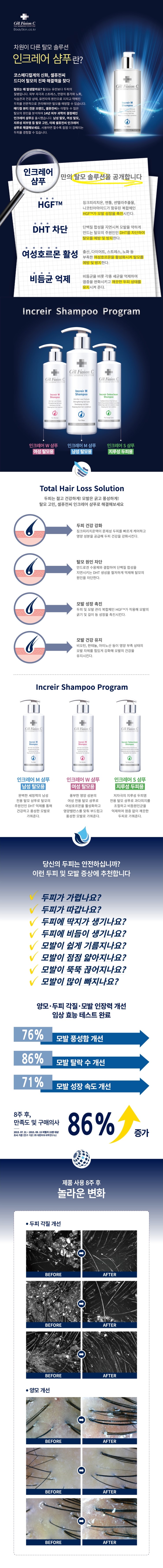 Cell Fusion C launches hair loss care shampoo / CMS lab image 5