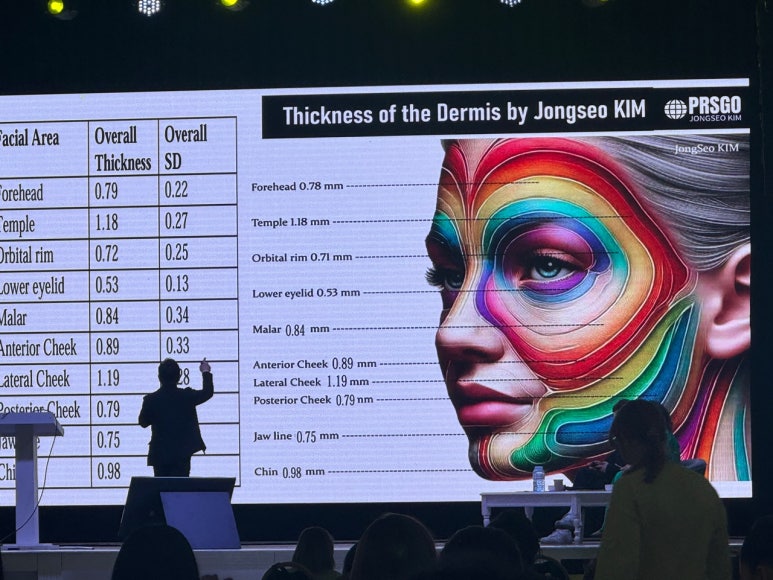 Lecture on Rejuran Seminar in Almaty, Kazakhstan! Official Collaboration News from Kim Jong-seo Plastic Surgery, Cell Fusion C, and Retinage image 5