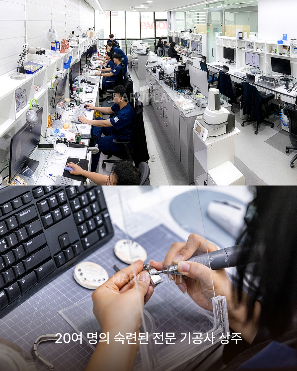 How Many Implants Are Needed for Full-Mouth Implant Treatment? The Type and Cost of Full-Arch Implants Vary Depending on the Number That Suits You image 12