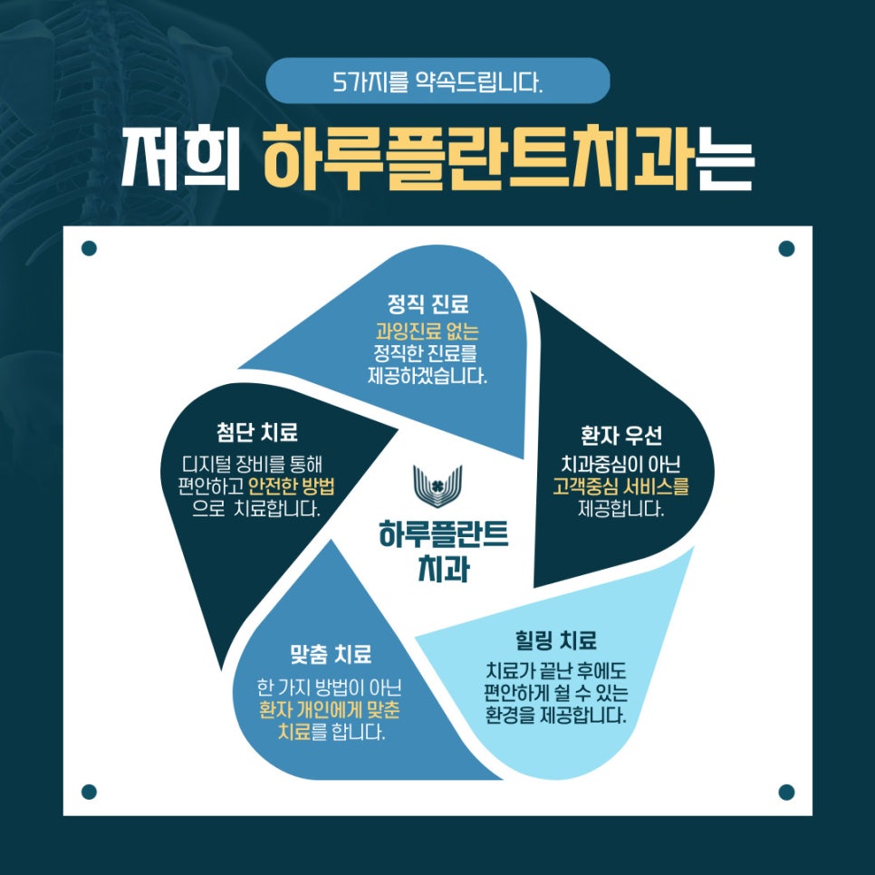 강남역수면임플란트치과 선택 전 체크할 것 관련 이미지 5