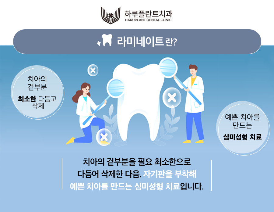 강남 하루플란트치과 라미네이트 후회하지않으려면 관련 이미지 2