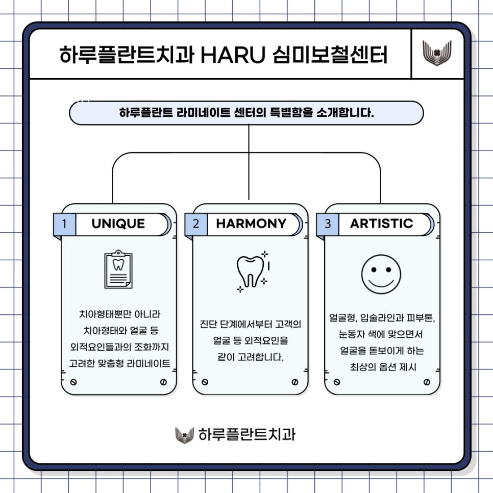 하루플란트치과 강민지 대표원장님 우먼센스 인터뷰 관련 이미지 8