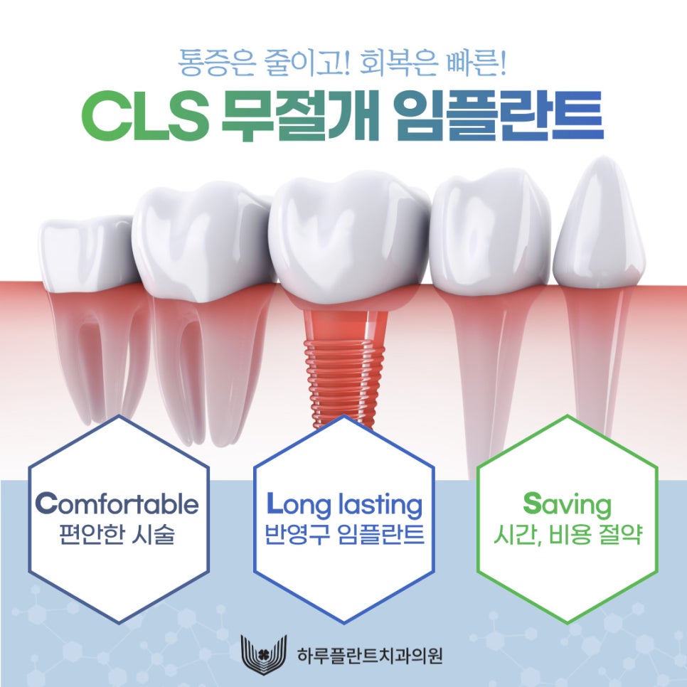 통증 줄이고 회복 빠른 하루플란트치과 CLS 무절개 임플란트 관련 이미지 1