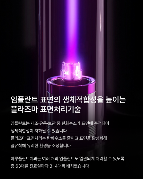 임플란트기간을 줄이고 싶다면? 플라즈마 기술이 주목받는 이유 관련 이미지 3