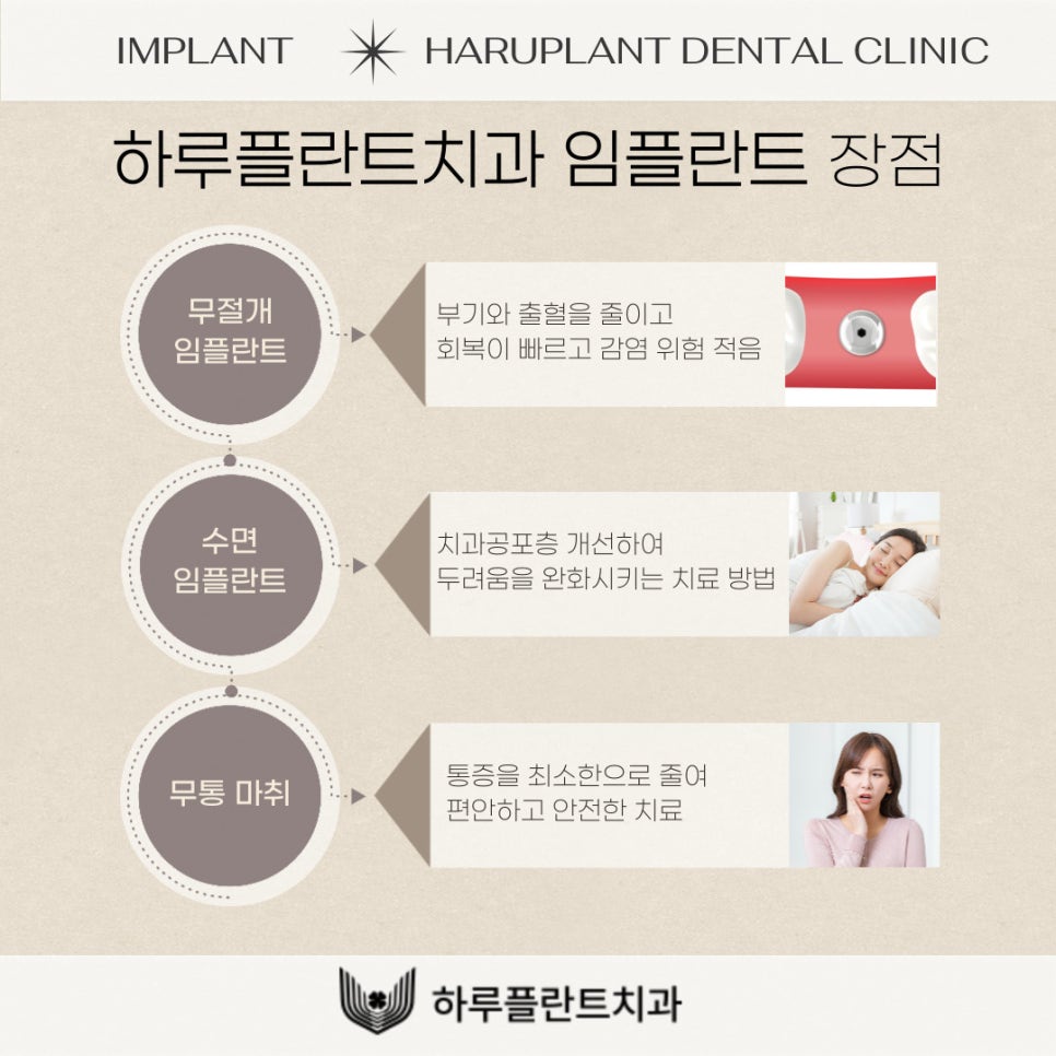 강남역치과 하루플란트치과 임플란트 통증 걱정된다면 <필독> 관련 이미지 5
