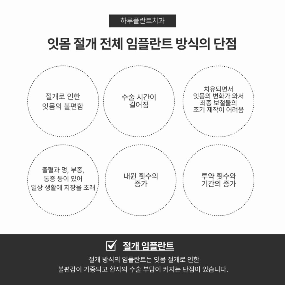 강남구전체임플란트 잘하는곳 이것만은 꼭 확인하세요 관련 이미지 2