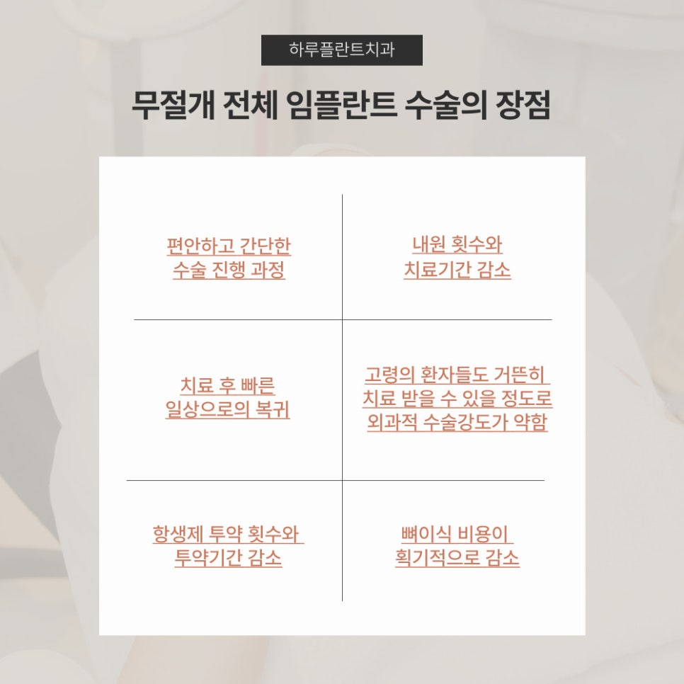 강남구전체임플란트 잘하는곳 이것만은 꼭 확인하세요 관련 이미지 3