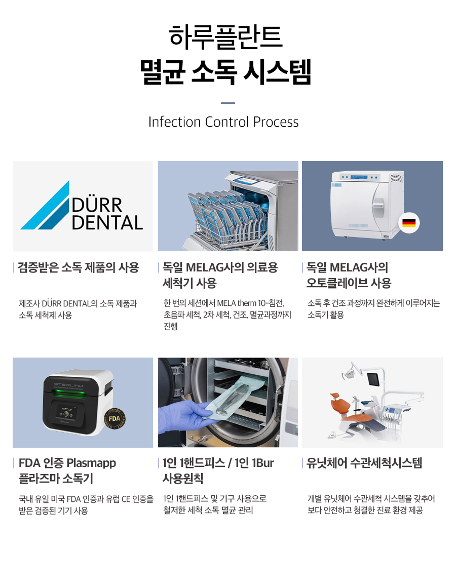 강남역치과 700평 대학병원급 규모 하루플란트치과를 찾는 이유는? 관련 이미지 4