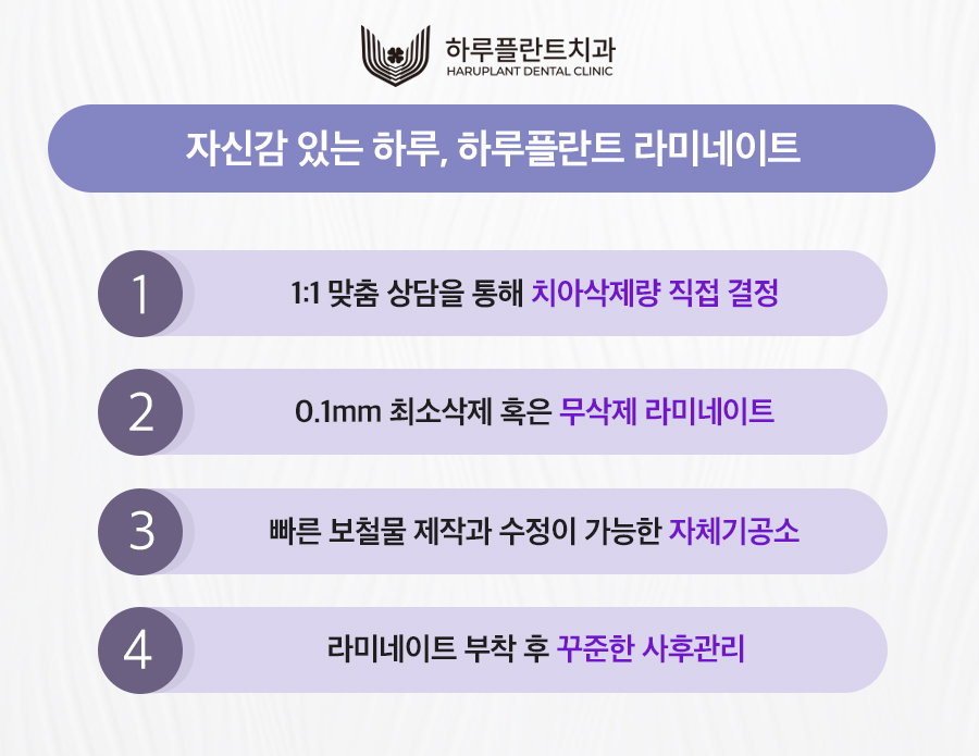 강남 하루플란트치과 라미네이트 후회하지않으려면 관련 이미지 7