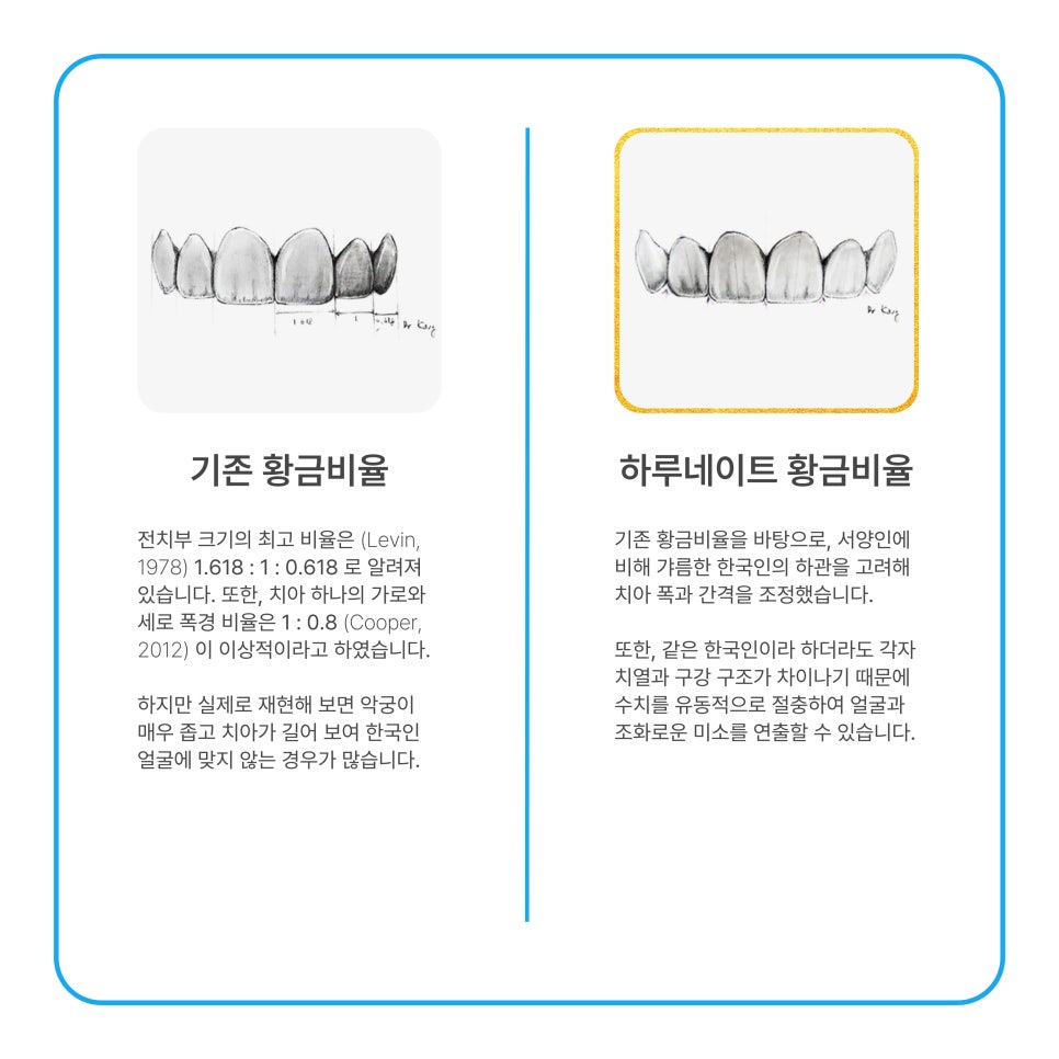 이미지 개선 가능한 하루네이트로 깔끔한 인상 만들기 관련 이미지 4