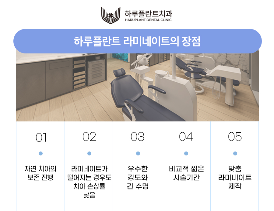 강남 하루플란트치과 라미네이트 후회하지않으려면 관련 이미지 5