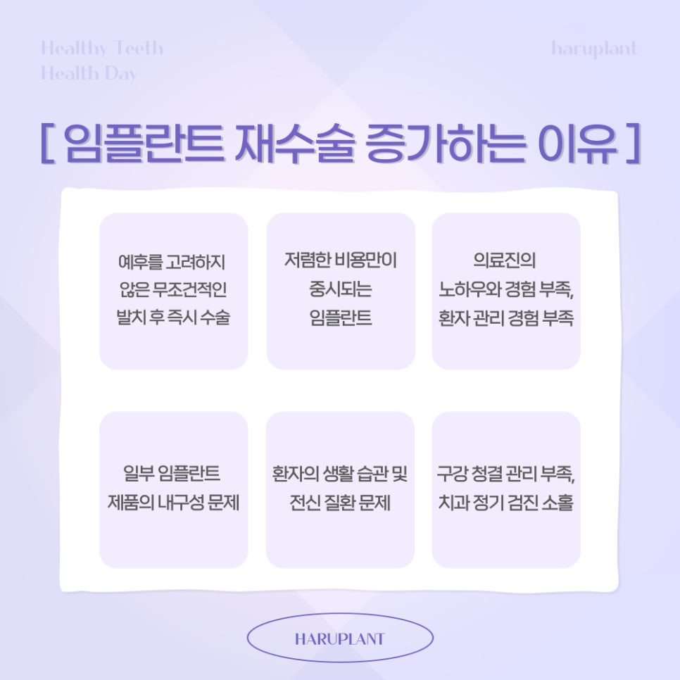 강남역 하루플란트치과 임플란트 재수술이 필요하다면 관련 이미지 2