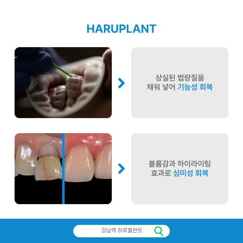 하루완성 하루네이트, 네 가지 핵심 가치 관련 이미지 3