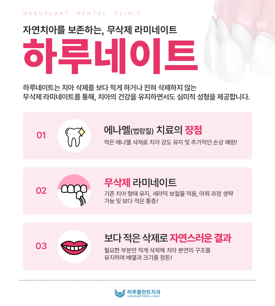 하루 만에 완성하는 자연스러운 심미치료, 하루네이트 관련 이미지 6