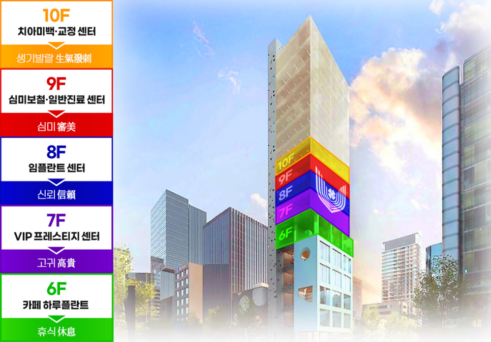 하루플란트치과 10월 진료일정안내 관련 이미지 2