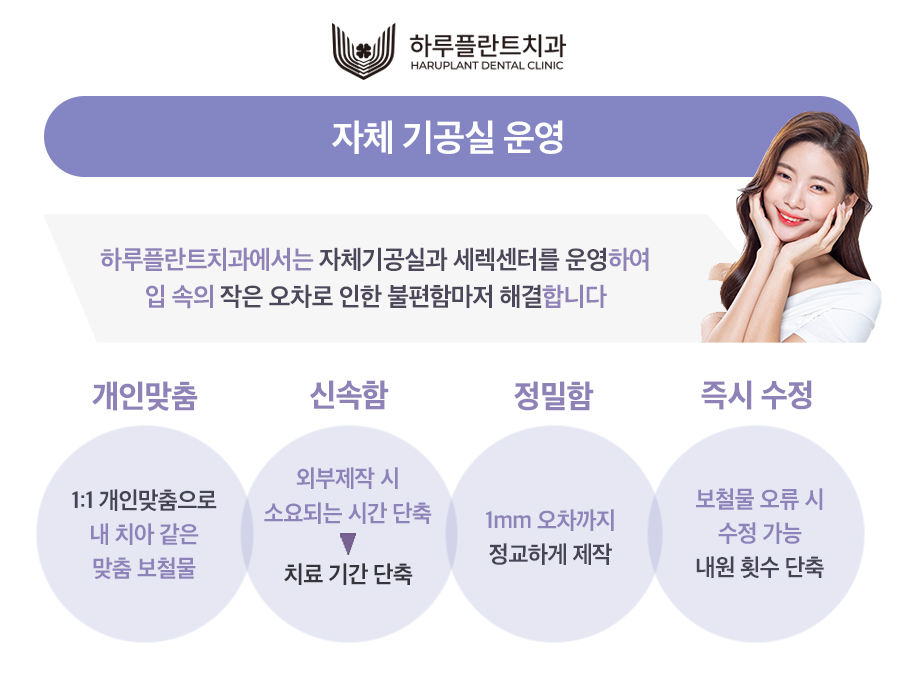 강남 하루플란트치과 라미네이트 후회하지않으려면 관련 이미지 8