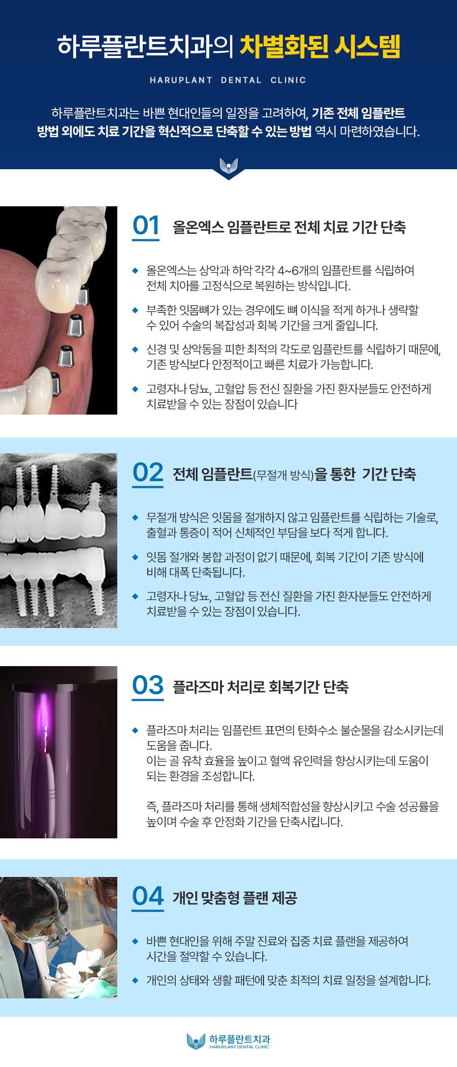 전체 임플란트 기간? 획기적으로 줄여드립니다 관련 이미지 3