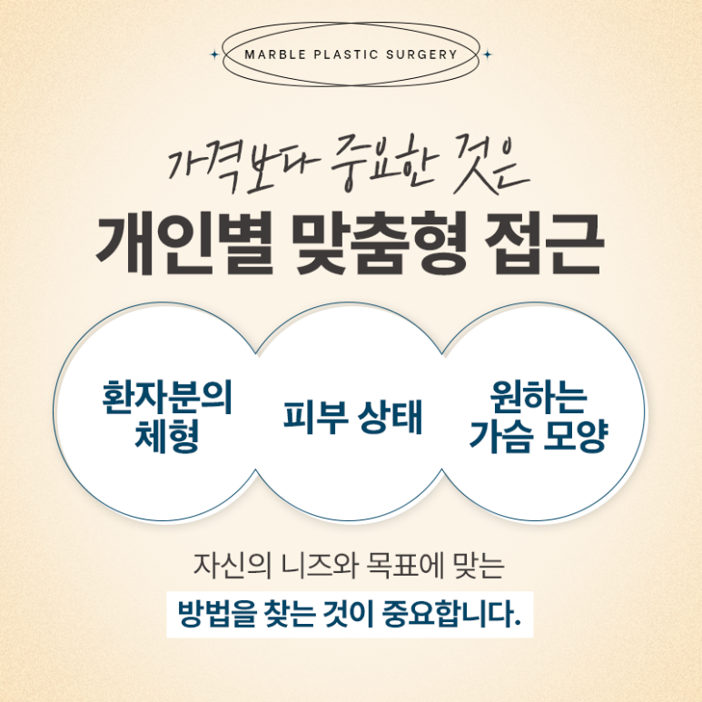 구형구축으로 인한 가슴성형 재수술, 어떻게 해결할까? 관련 이미지 2