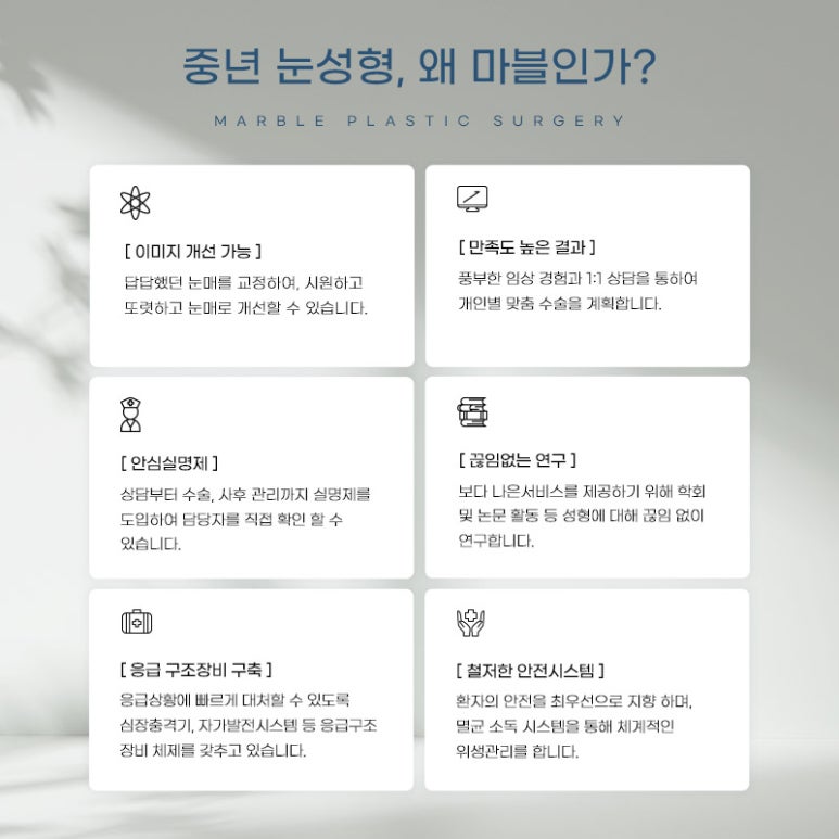 눈밑지방재배치비용 알아볼 때 중요한 것! 마블성형외과 관련 이미지 7
