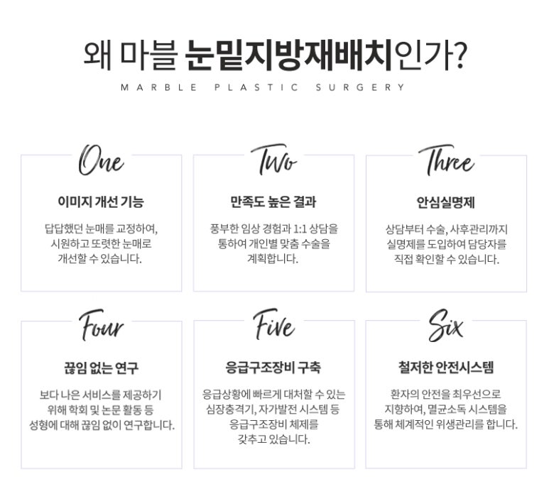 눈밑지방재배치수술후 화사하게 마블성형외과의원 관련 이미지 9