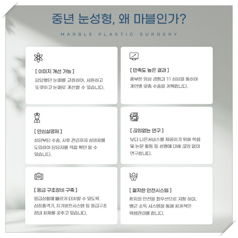 눈밑지방재배치 수술효과와 유지 기간: 정말 젊어 보일까? 관련 이미지 2