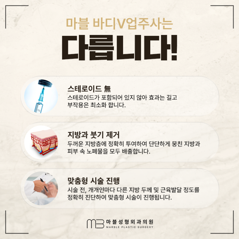 Body Contouring Injection Recommendation | A Complete Overview of the Effects of Marble Plastic Surgery Clinic’s Body V-Up Injection image 12