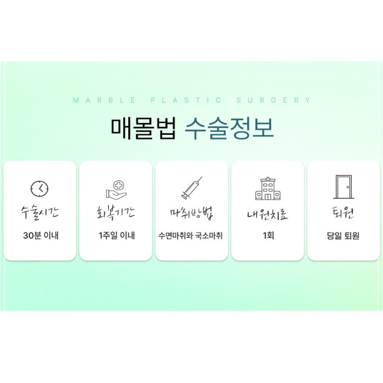 고등학생쌍수 마블이벤트에서 확인, 성형붓기빼는법은 덤으로 관련 이미지 3