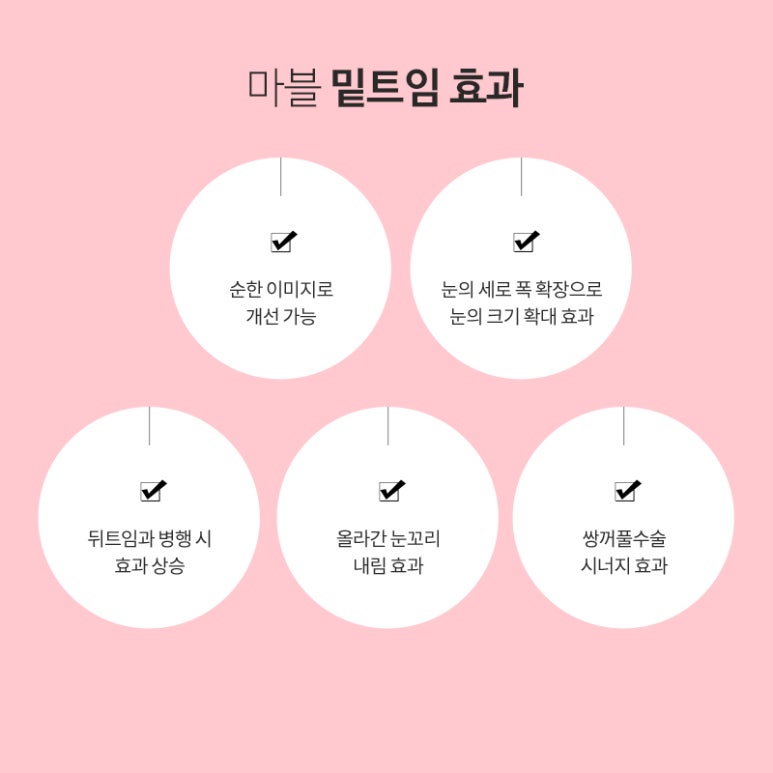 눈밑트임후기 부드러운 인상으로 변화 관련 이미지 6