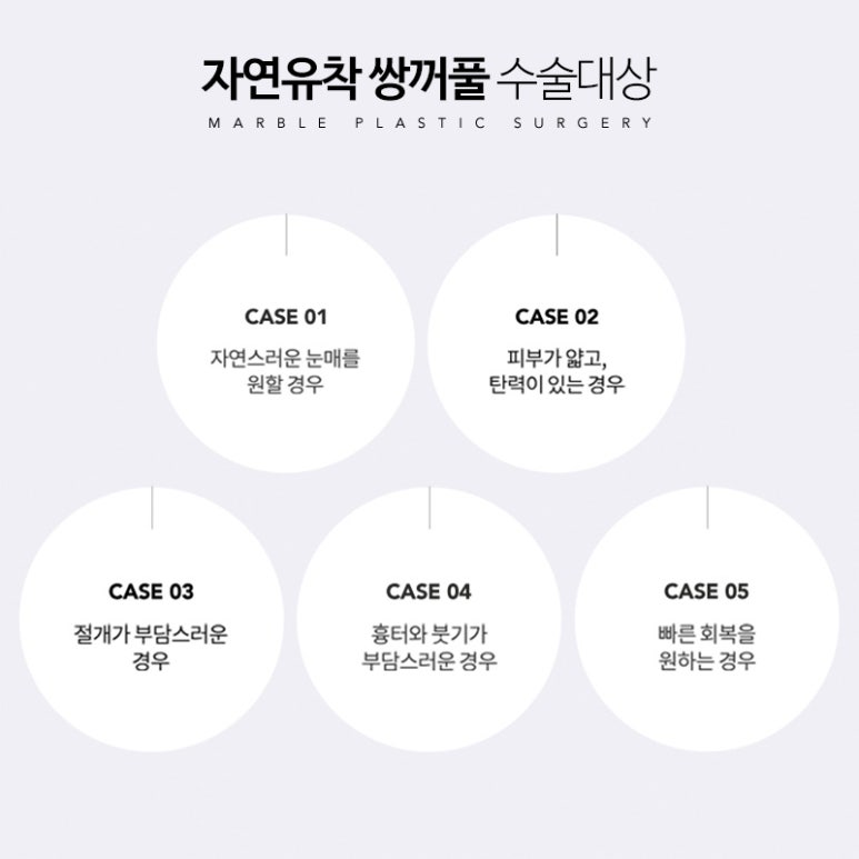 흉터 붓기 최소화 지향한 내추럴한 자연유착쌍꺼풀 관련 이미지 4
