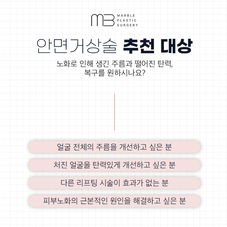 안면거상술효과 처진 얼굴 고민, 추천대상은?｜마블성형외과 관련 이미지 3