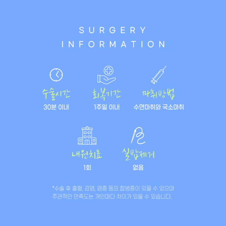 자연유착후기 기대와 현실적인 결과 관련 이미지 4