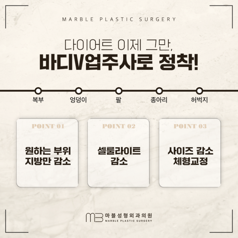Body Contouring Injection Recommendation | A Complete Overview of the Effects of Marble Plastic Surgery Clinic’s Body V-Up Injection image 9