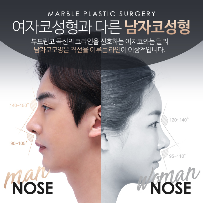 남자코수술전후 다양한 유형 살펴보기!마블성형외과의원 관련 이미지 6