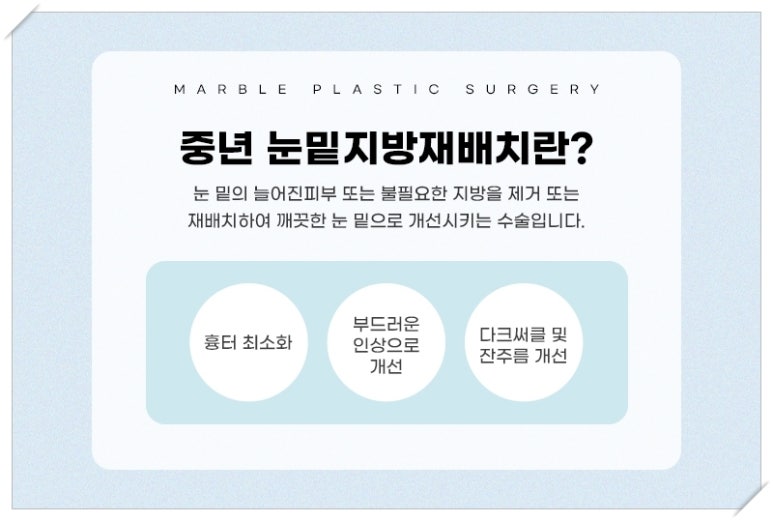 나이 들면 눈 밑이 꺼진다? 중년눈밑지방재배치로 어려 보이는 법 (feat. 마블성형외과의원 서용훈원장) 관련 이미지 3