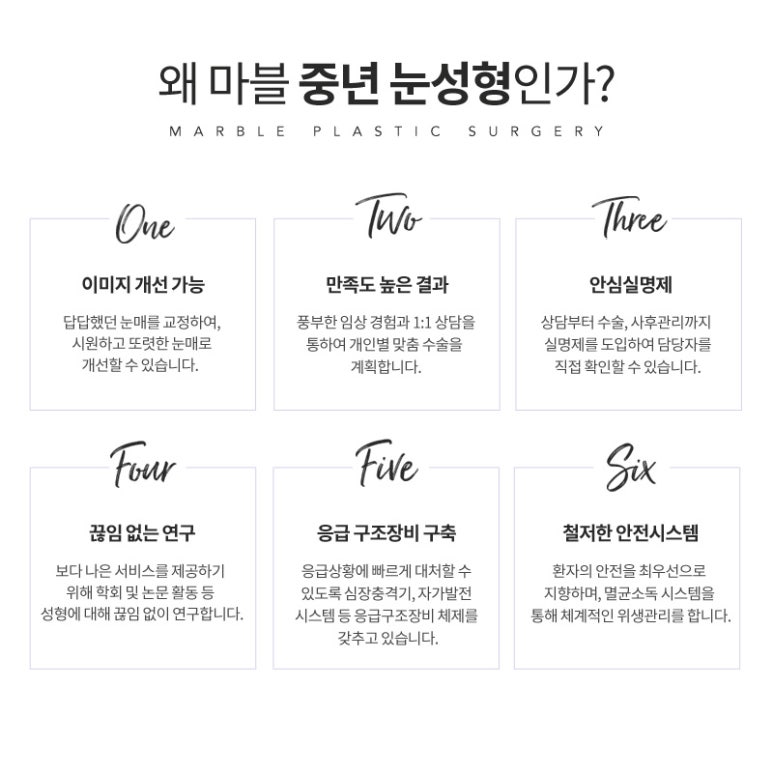 중년눈성형 알맞는 방법으로 해야합니다! 관련 이미지 6