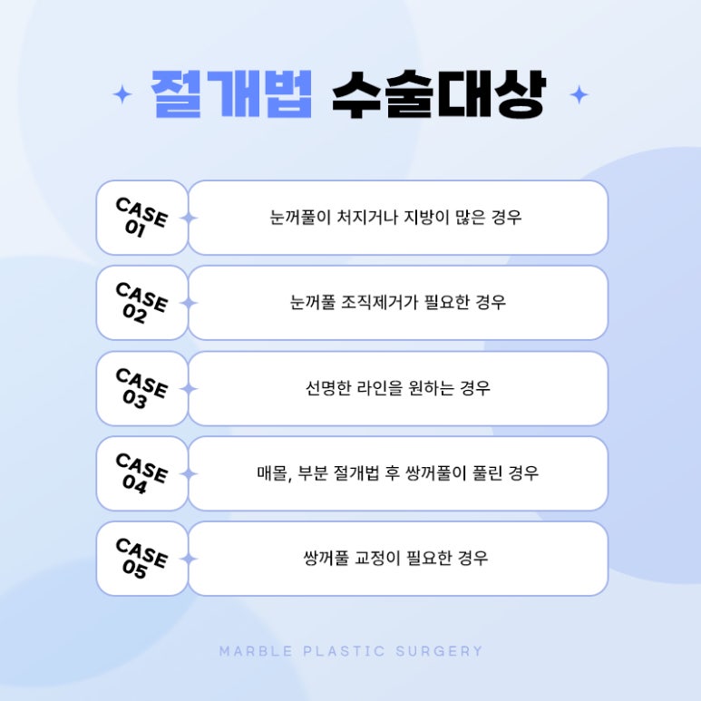 절개쌍꺼풀수술 또렷한 라인으로 눈매를 시원하게! 관련 이미지 4