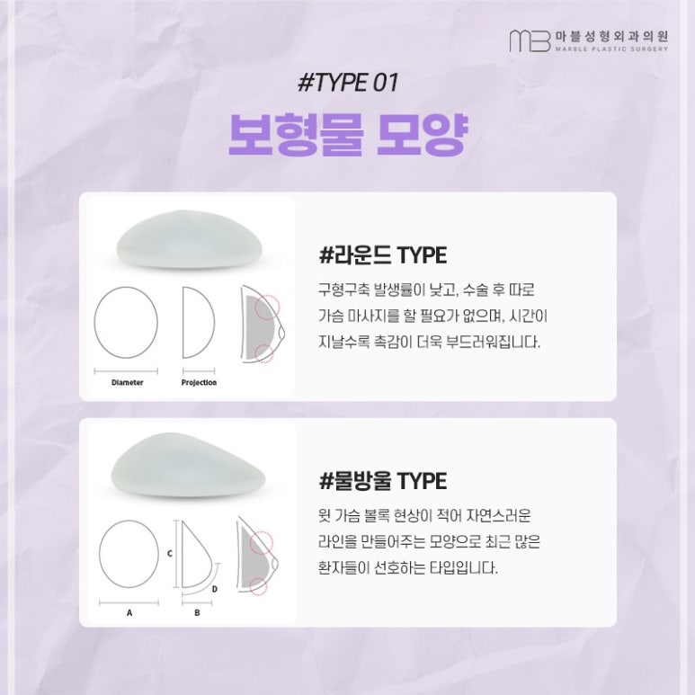 Motiva Breast Revision Surgery Timing and Implant Shape & Height Selection Guide | Marble Plastic Surgery Clinic image 11