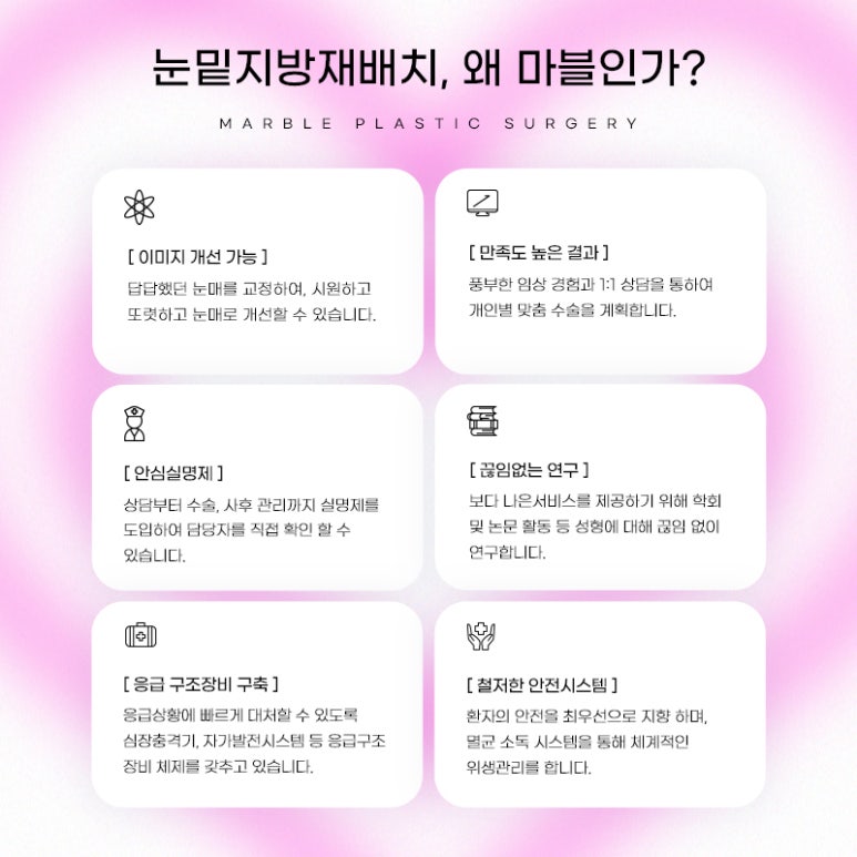눈밑지방재배치수술후 성공적인 변화 마블성형외과 관련 이미지 7